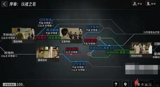 飞越13号房序章通关攻略和成就解锁指南