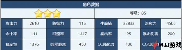 蔚蓝档案未花角色介绍：攻击力属性与暴击伤害相关